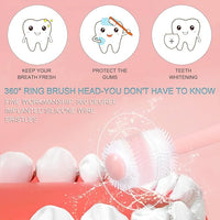 BLMHTWO 2 Pieces Cat Toothbrush, Dog Toothbrush 360-Degree Dog Toothbrushs Small with Independent Transparent Packaging Box and PP Handle Silicone Toothbrushs for Small Dogs (Green and Pink)