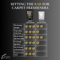 Cabin Vibes Carpet Freshener Powder: Powerful Odor Eliminator for Home, Upholstery Deodorizer, Carpet Deodorizer, Pet Urine, Cat Litter Box - Autumn Woods Fragrance