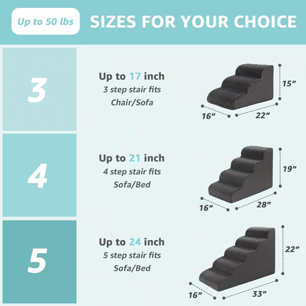 Dog Stairs for Small Dogs 15" H - Grey / 3-Step (22D*16W*15H) - image 3