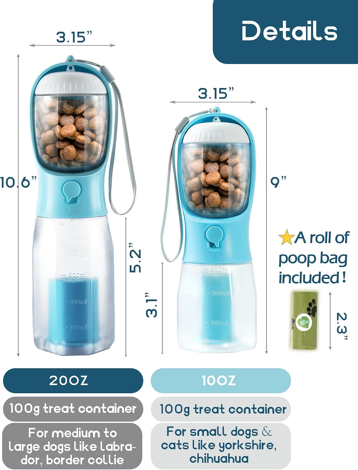 Portable Water Bottle for Small Dogs - Gray / 20oz - image 4