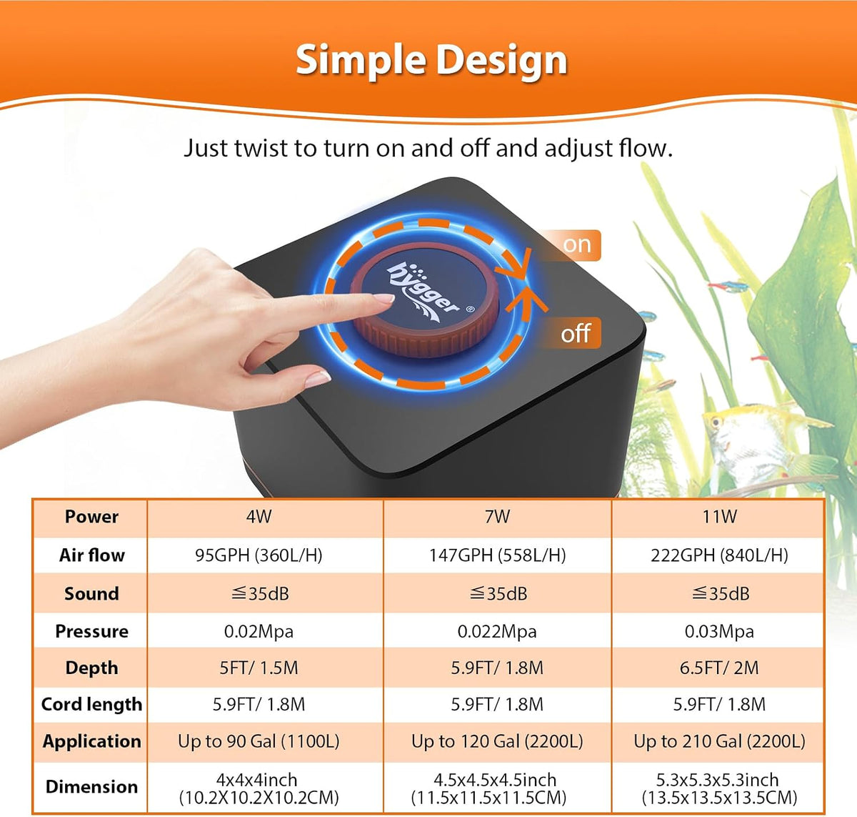 hygger Strong Aquarium Air Pump for Medium Large Fish Tank - 7W(Tank Up to 120 Gallon Aquariums) - image 3