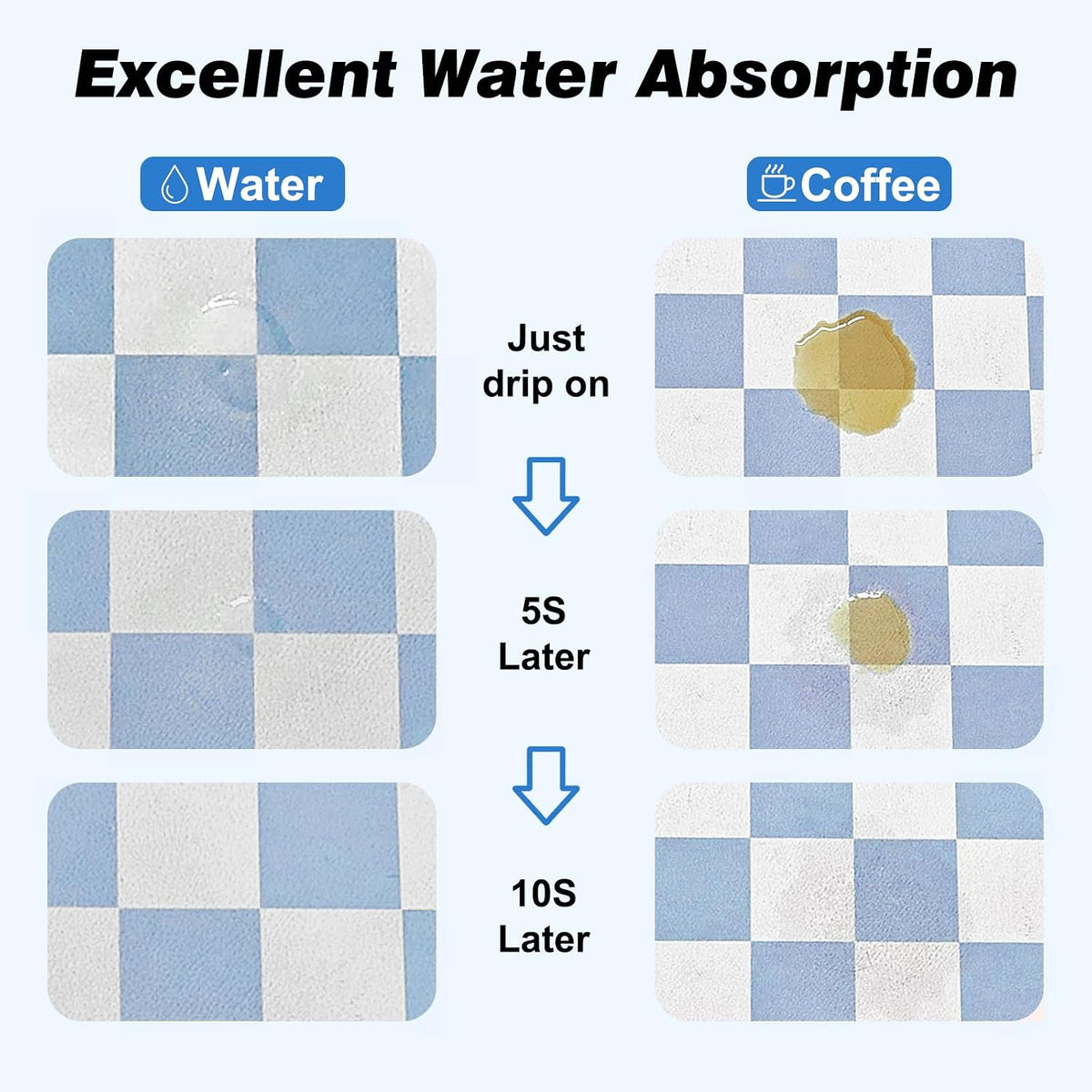 CooRug Checkered Dog Food Mat, Pet Feeding Mat 20" L x 12" W - Blue / 32"L x 17"W - image 4