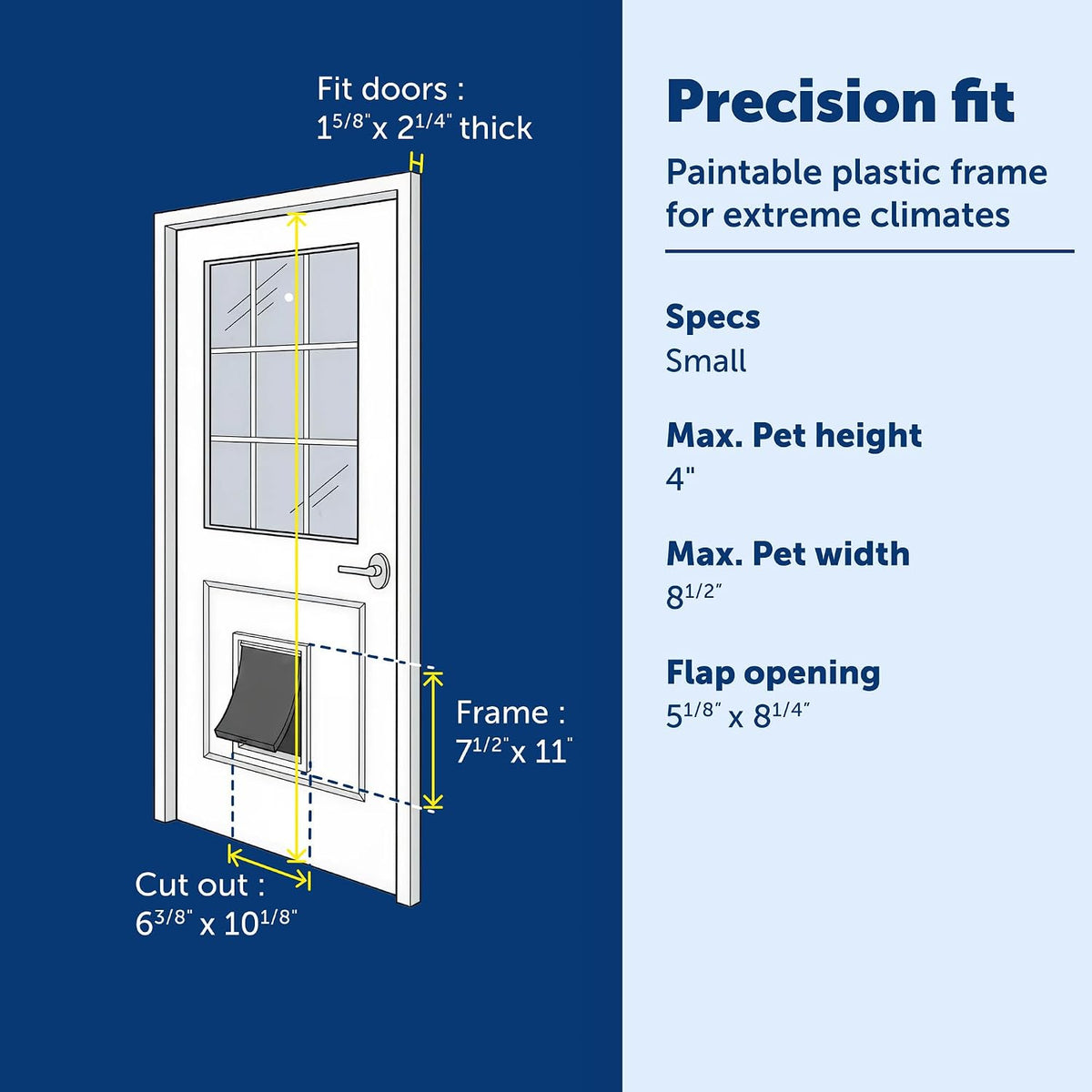 PetSafe Extreme Weather Plastic Pet Door - Plastic Pet Door / Small (Pack of 1) - image 2