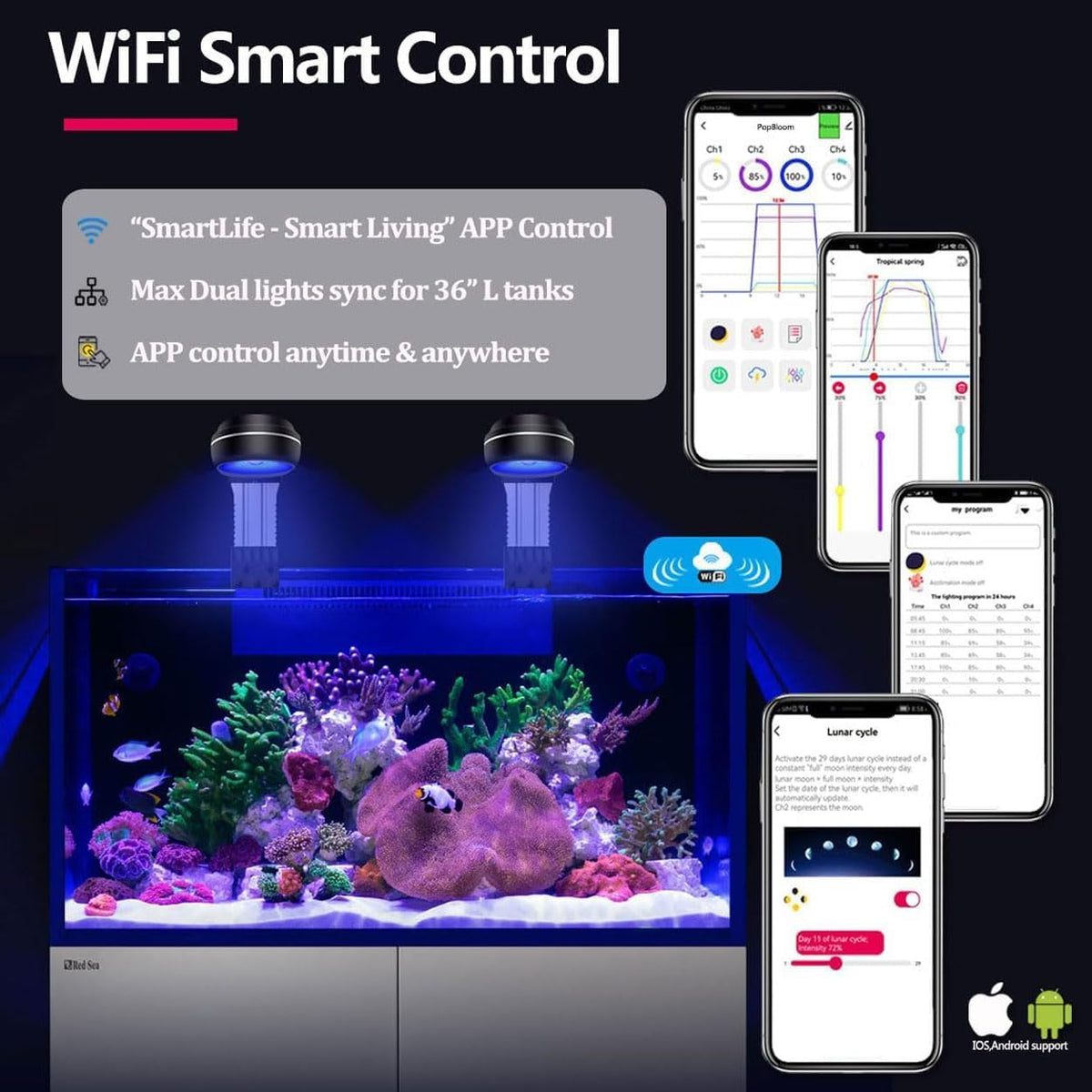 PopBloom 65W Aquarium LED Reef Lights for Corals, WiFi Smart - image 2