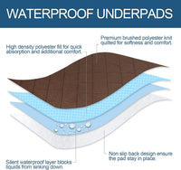 Washable Reusable Pee Pads for Dogs 2 Pack - 36" Round 2 Pack / Grey & Chocolate - image 3