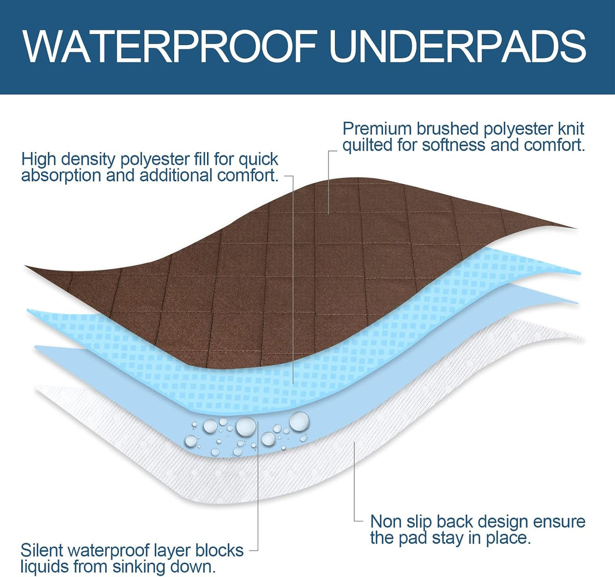 Washable Reusable Pee Pads for Dogs 2 Pack - 36" Round 2 Pack / Grey & Chocolate - image 3