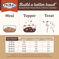 Primal Freeze Dried Raw Dog Food Nuggets, Lamb, Complete & Balanced Meal, Also Use as Topper or Treat, Premium, Healthy, Grain Free, High Protein Raw Dog Food, 14 oz
