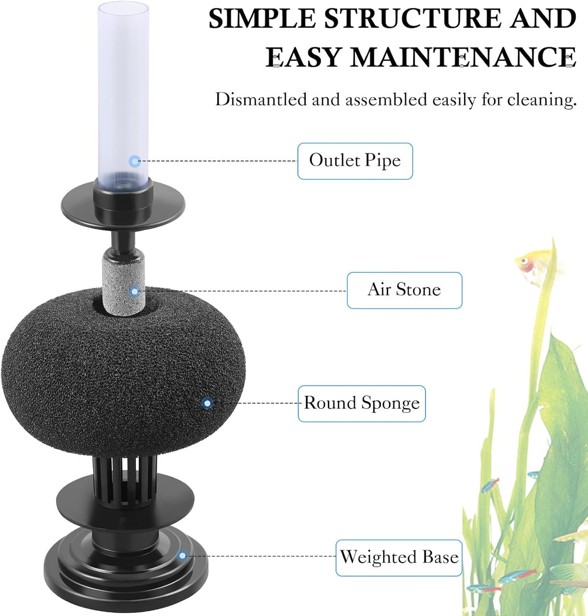 HITOP 2 Pack Aquarium Bio Sponge Filter: Diameter 2.5in Mini - Large 4in-1pack - image 3
