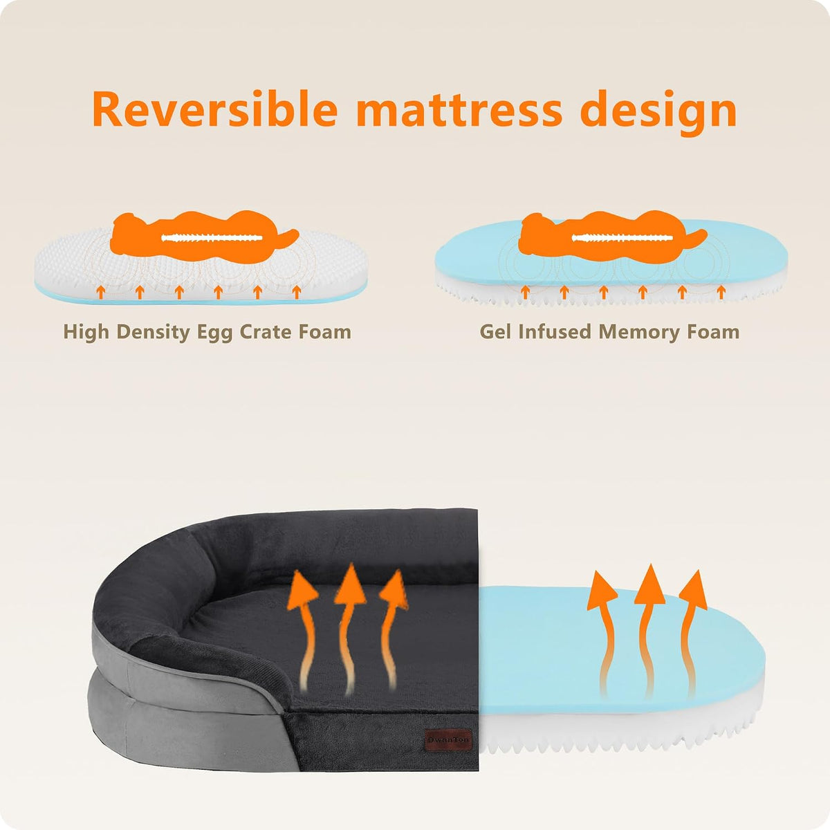 Orthopedic Waterproof Medium Dog Bed Sofa, Gel Memory Foam, 36" – Essentials for Dogs - Dark Grey / X-Large(45 x 32 x 7 inch) - image 3