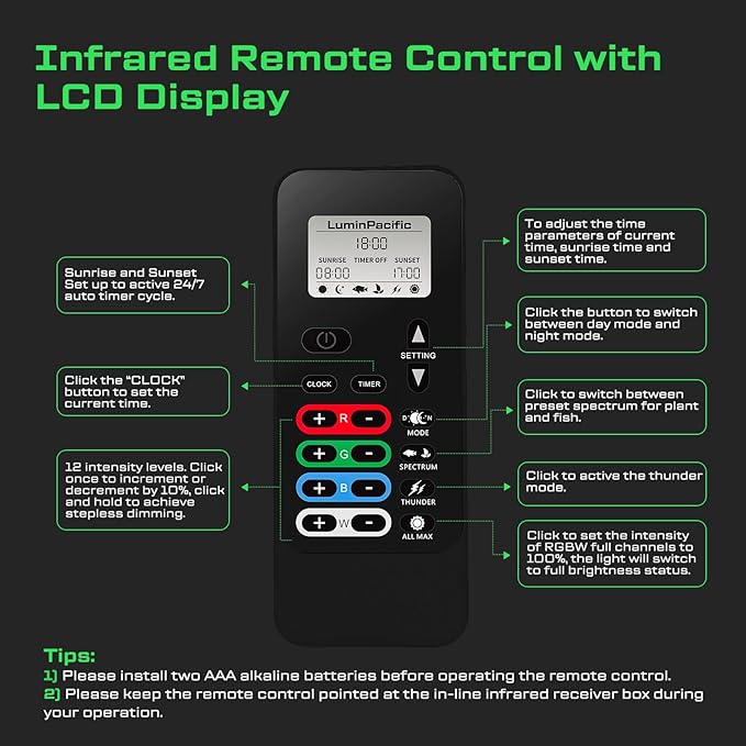 LED Aquarium Light with Remote, IP67 Waterproof Freshwater Planted Grow Light, Full Spectrum Fish Tank Light with Timer, Dimmable RGB+W, Upgrade Appearance, High Performance (48-53inch)