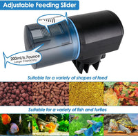 Lukovee Automatic Fish Feeder, Feeding Time Display, USB - A- Scheduled Time Display - image 4