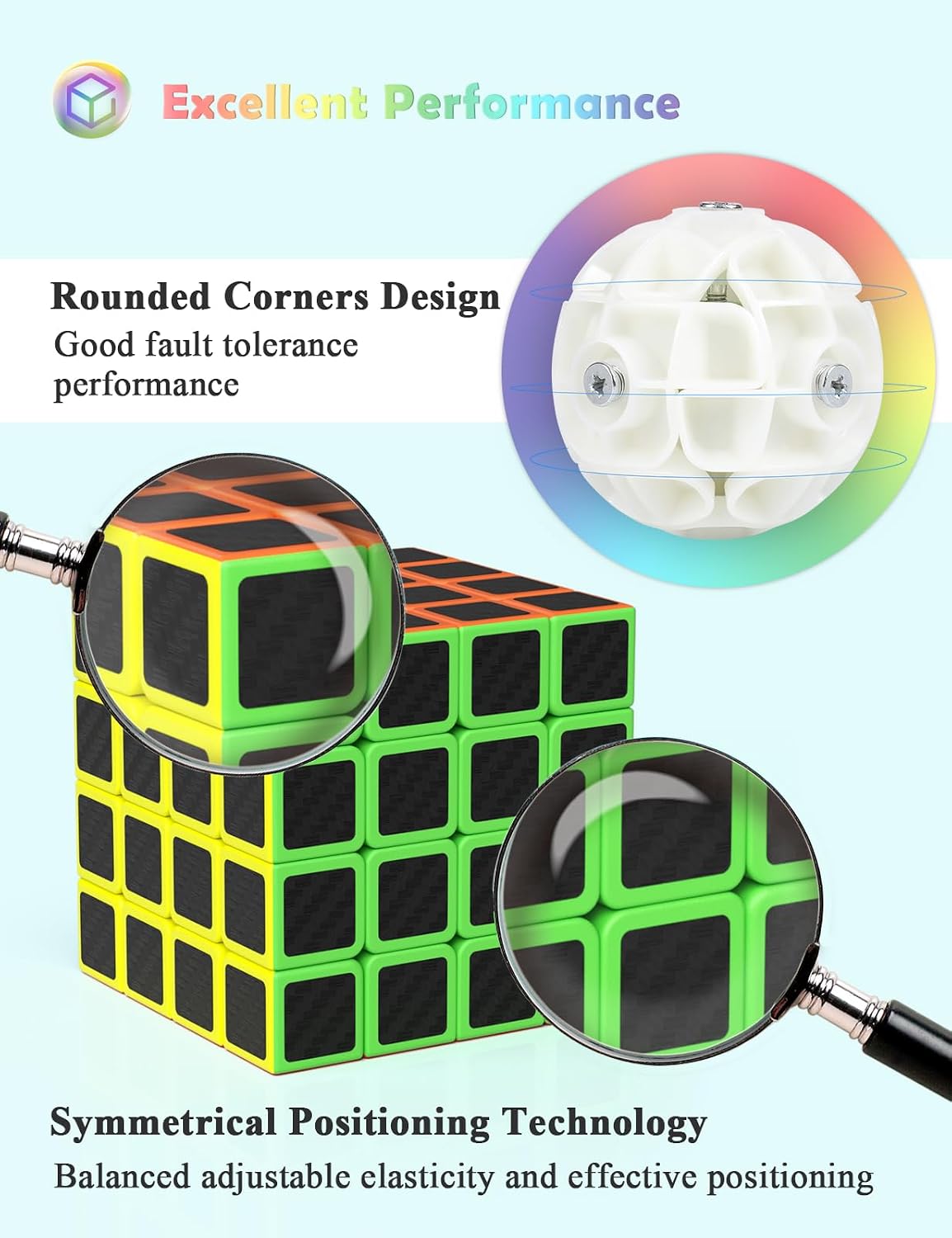 Roxenda 2x2 Speed Cube Stickerless Puzzle Cube – Fun for Kids & Family - 4x4x4 - image 3