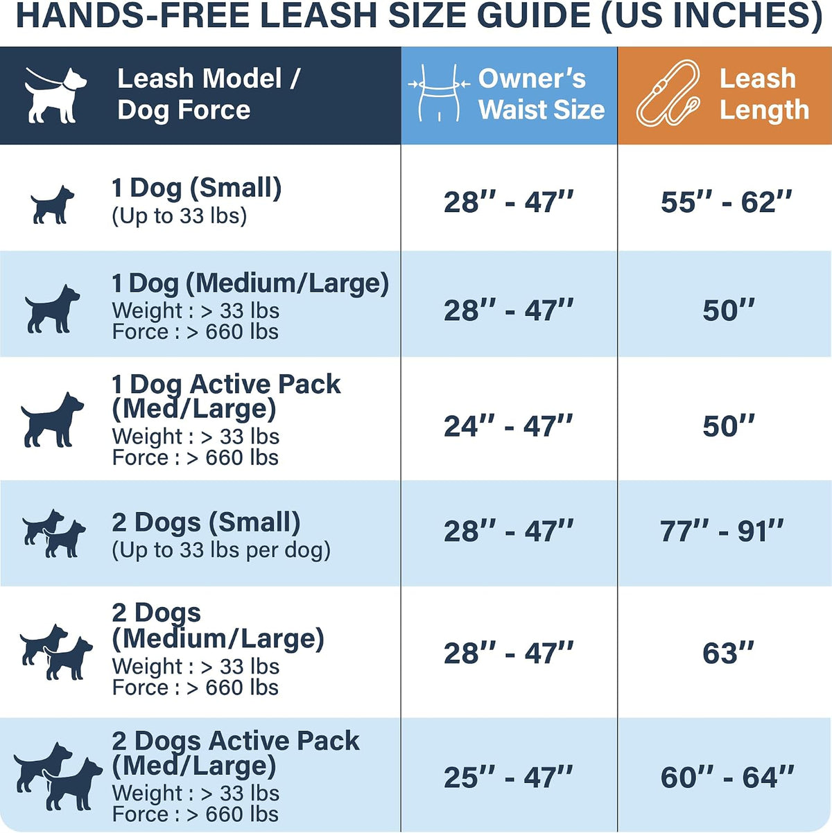 Active Pack Hands Free 2 Dogs Leash Medium & Large - Green / 1 dog S - image 2