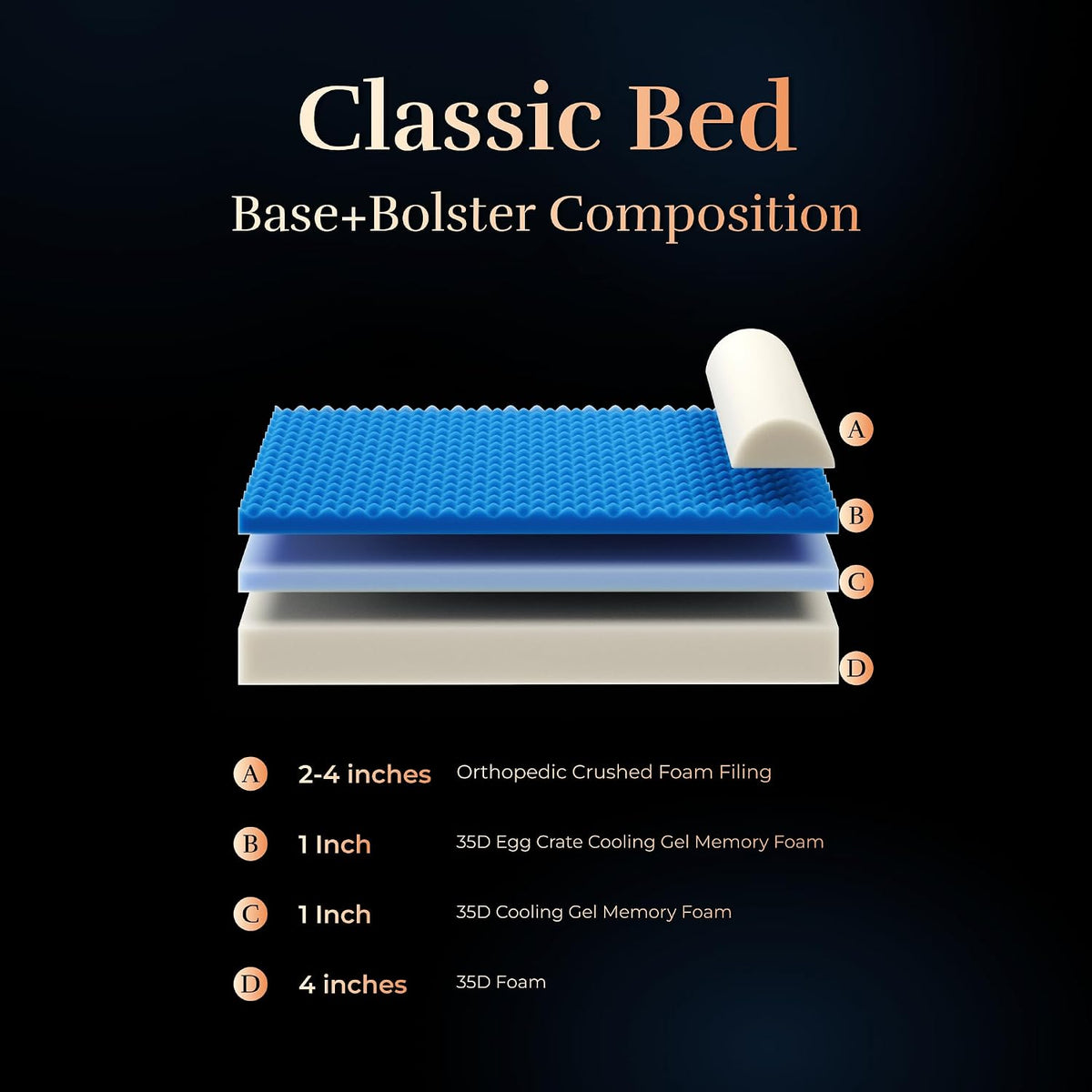 Large Dog Bed Orthopedic Memory Foam Cooling Gel 35x25x8.7 in – Essentials for Dogs - Grey - VE / Medium - image 4