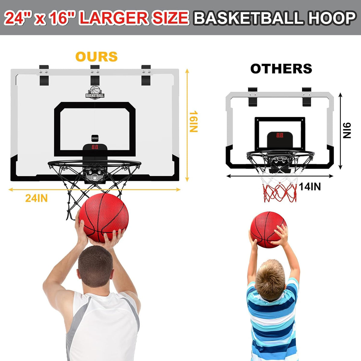 HYES over the door basketball hoop with 24x16 inch backboard and break-away rim - view 10