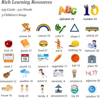 Startcan Talking Flash Cards for Toddlers 1 2 3 4 5 - 510-blue (New Abc+123+ 3 Songs) - image 2