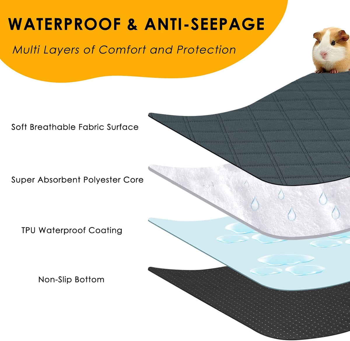 4 Pack Guinea Pig Cage Liners Washable Guinea Pig Bedding Reusable - Dark Grey / 57" x 28" (2 Pack) - image 3