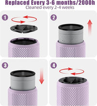 𝐍𝐞𝐰𝐞𝐬𝐭 Air Purifiers for Home Bedroom up to 800 ft², VNIUP H14 HEPA Room Air Purifiers for Bedroom with Fragrance Function, with Sleep Mode Air Cleaner for Pet Dander Odor Dust Smoke ZQA-4000C