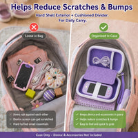 ALKOO kids smartphone case, zip carrying box for kids toy phones and learning cameras - view 22
