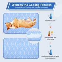 Dog Cooling Mat 36"x23", Cool-Chill Cool Fiber - 59.0" Extra Large x 40.0" W x 0.5" Th - image 3