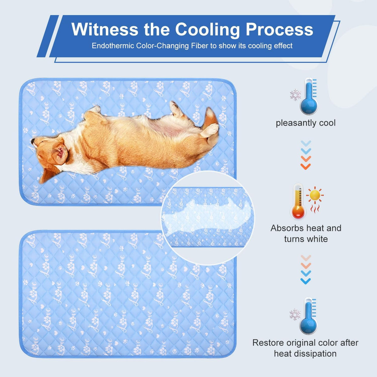 Dog Cooling Mat 36"x23", Cool-Chill Cool Fiber - 59.0" Extra Large x 40.0" W x 0.5" Th - image 3