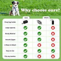 2 Pack Dog Poop Bag Holder for Leash + 80 Count Doggie Waste Bag - Black-Two - image 3