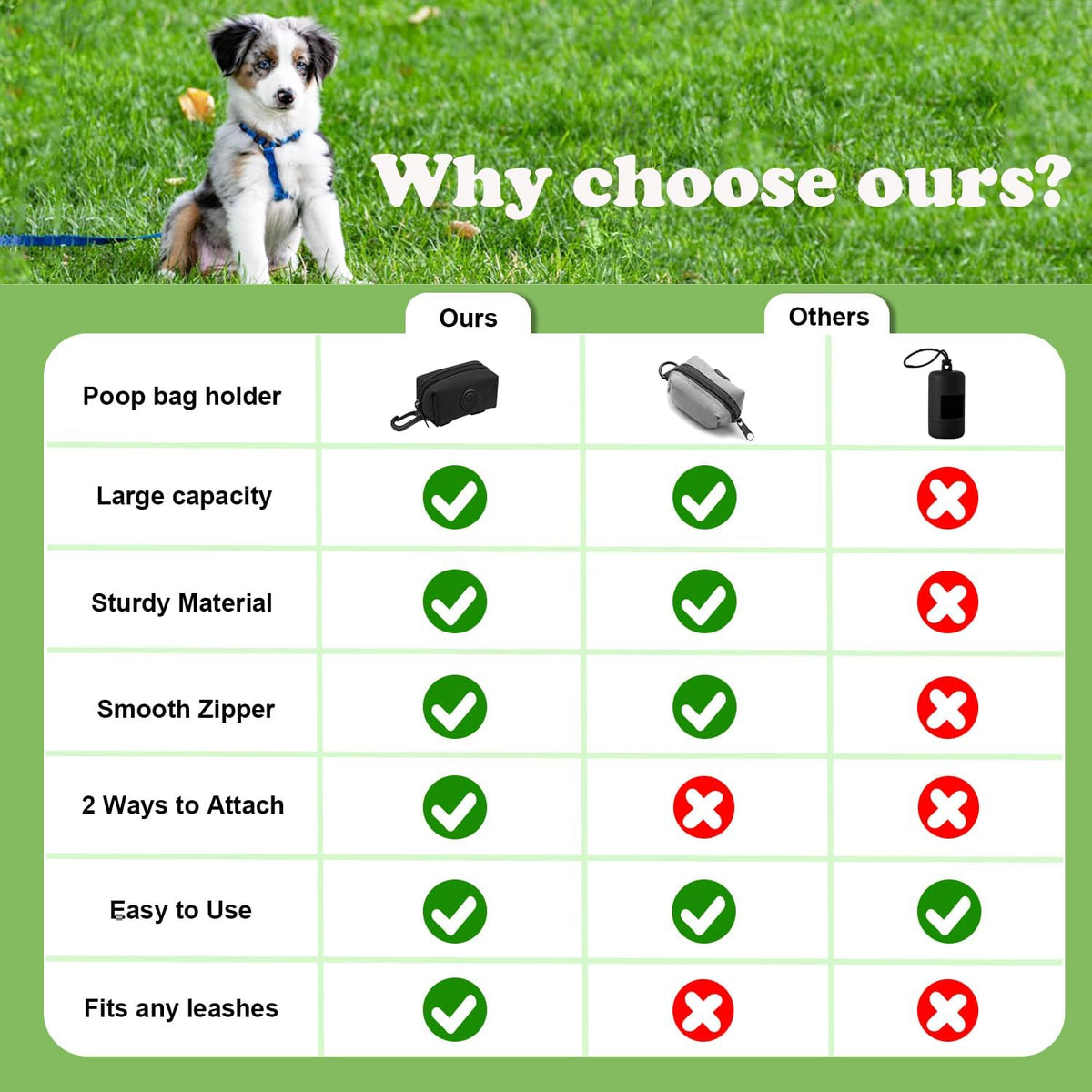 2 Pack Dog Poop Bag Holder for Leash + 80 Count Doggie Waste Bag - Black-Two - image 3