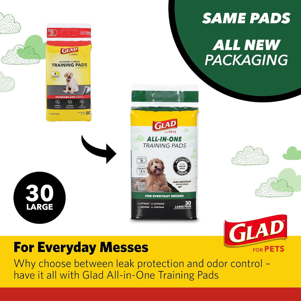Glad for Pets, Activated Carbon Disposable, Dog Pee Pads - Large / 180.0 - image 2