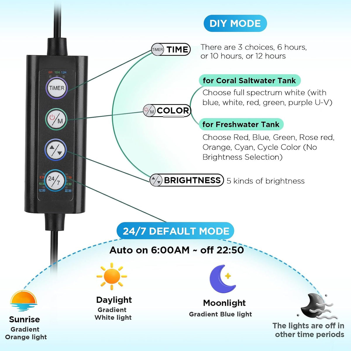 hygger Clip On 24/7 Saltwater Aquarium LED Light - image 4