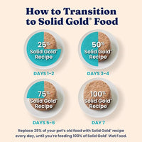 Solid Gold Wet Cat Food Pate in Coconut Oil - Healthy Canned Cat Food Pate w/Real Chicken, Omega Fatty Acids, Vitamins & Minerals - Grain Free & Gluten Free Canned Meals for Cats & Kittens - 24ct/3oz