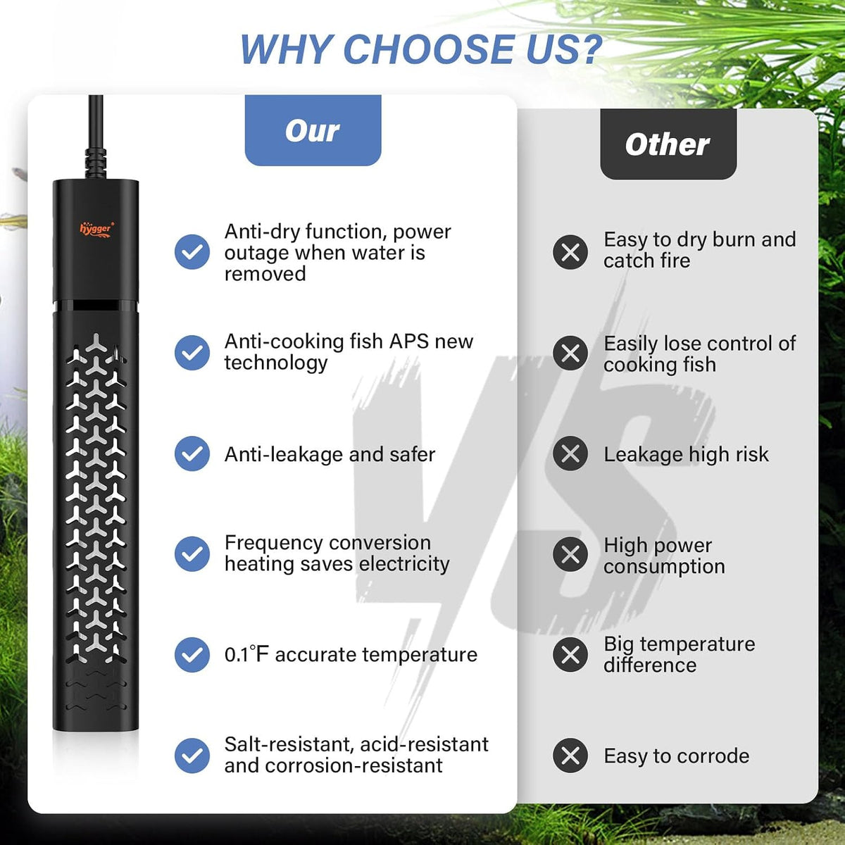 hygger 200w Aquarium Heater - 200W (for 20-40 gallon) - image 2