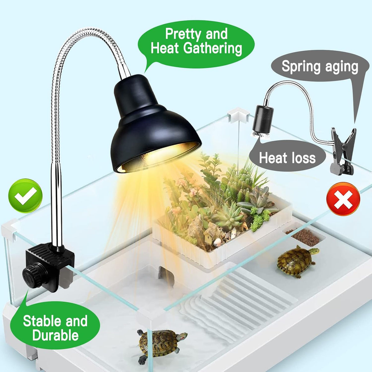 Reptile Heat Lamp, UVA UVB Light for Aquarium Turtle Tank - Lamp Holder A+2 Bulbs - image 2
