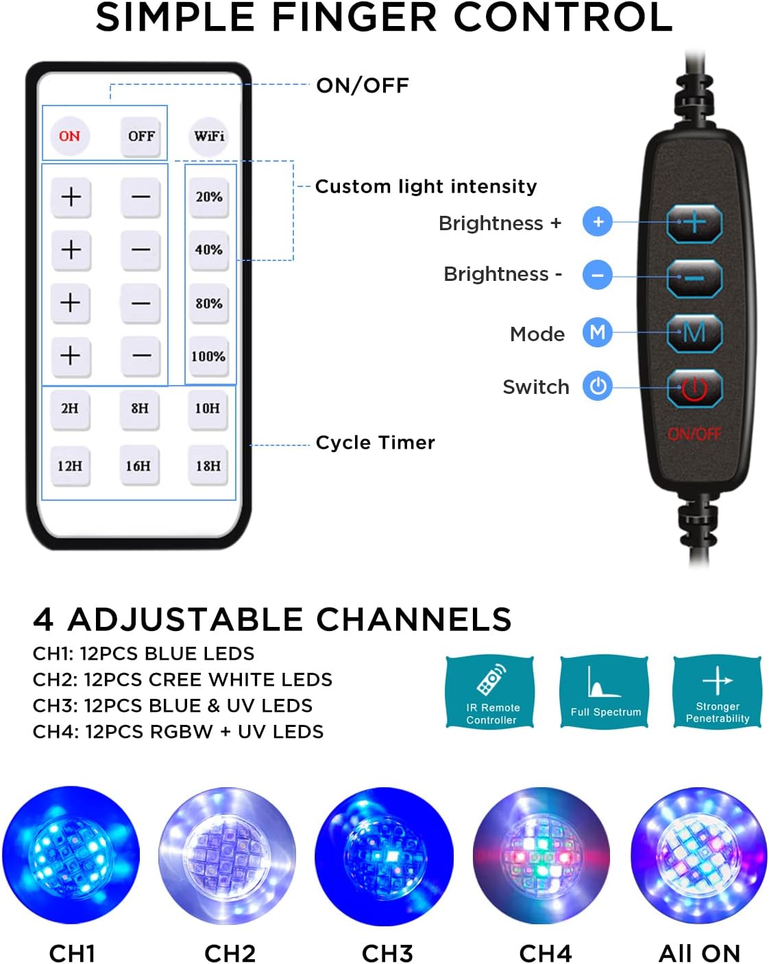 Lominie LED Aquarium Light - A120 Saltwater - image 4