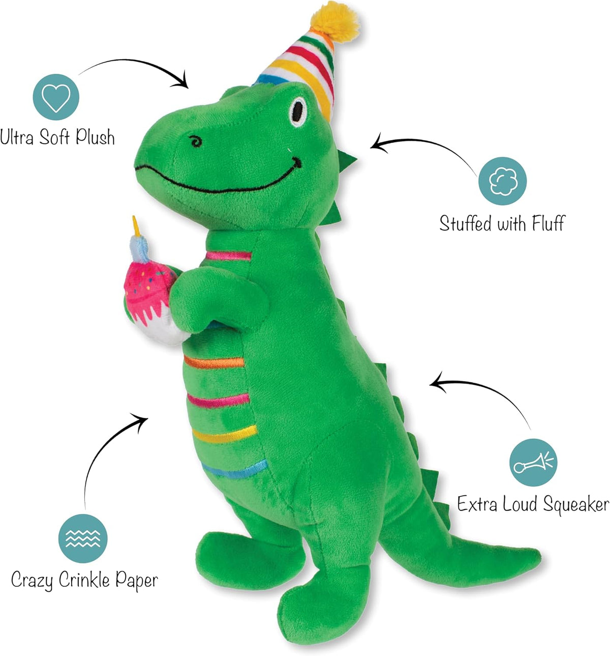 Fringe Studio Dog Plush Pet Toy with Squeaker - I’M How Old? - image 2