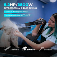 Dog Dryer, 5.2HP/ 3800W Pet Grooming High Velocity Force Blower with 4 Nozzles, Adjustable Speed - image 2