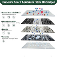 16-Count Medium Filter Cartridges Compatible with Tetra Whisper Bio-Bag Filters Medium Replacement Filter Cartridges for Whisper ReptoFilter and 10i IQ10 PF10 Power Filters -Ready to Use