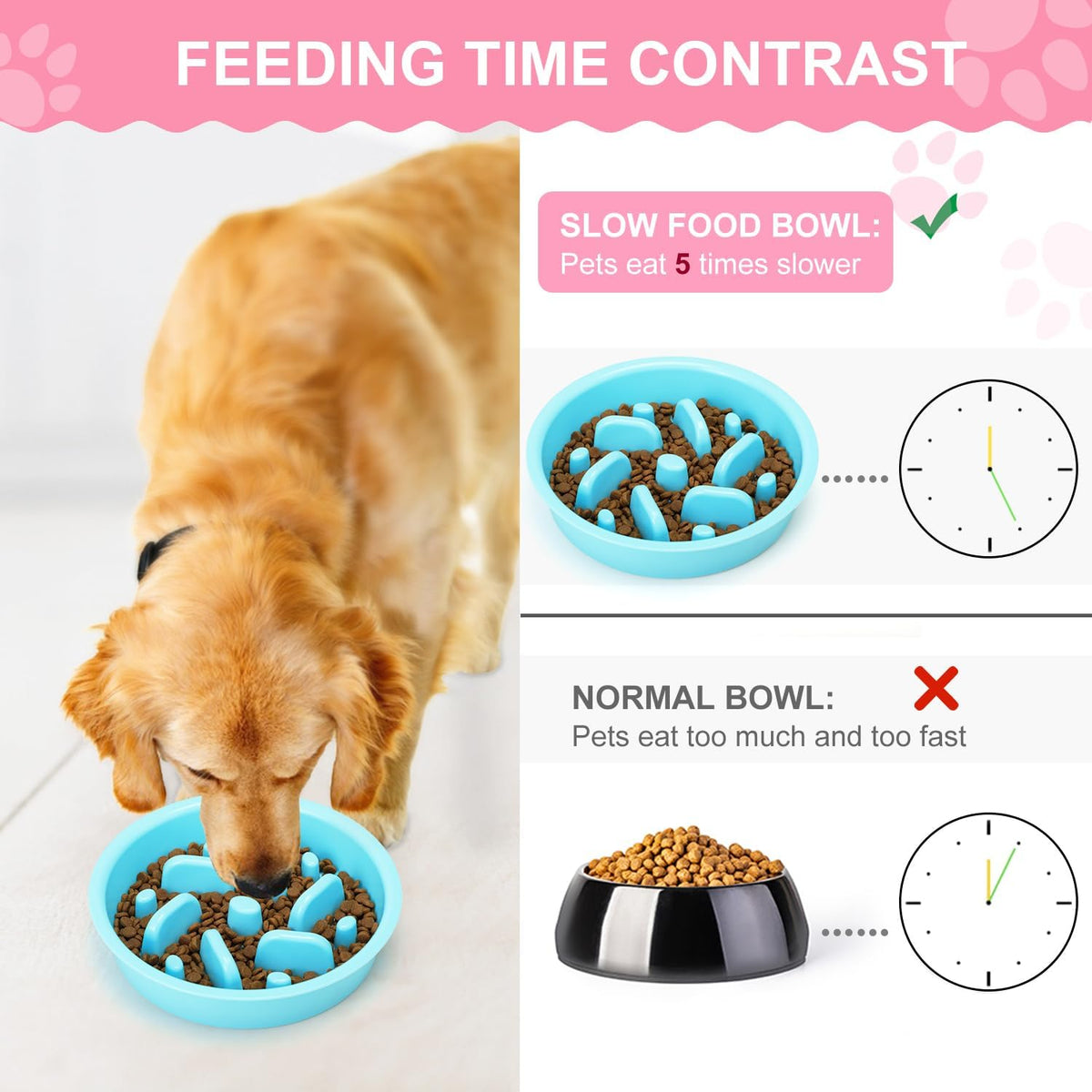 Slow Feeder Dog Bowls 3 in 1 Stainless Steel Food Water Bowl to Slow - Large Breed / Light Grey - image 4