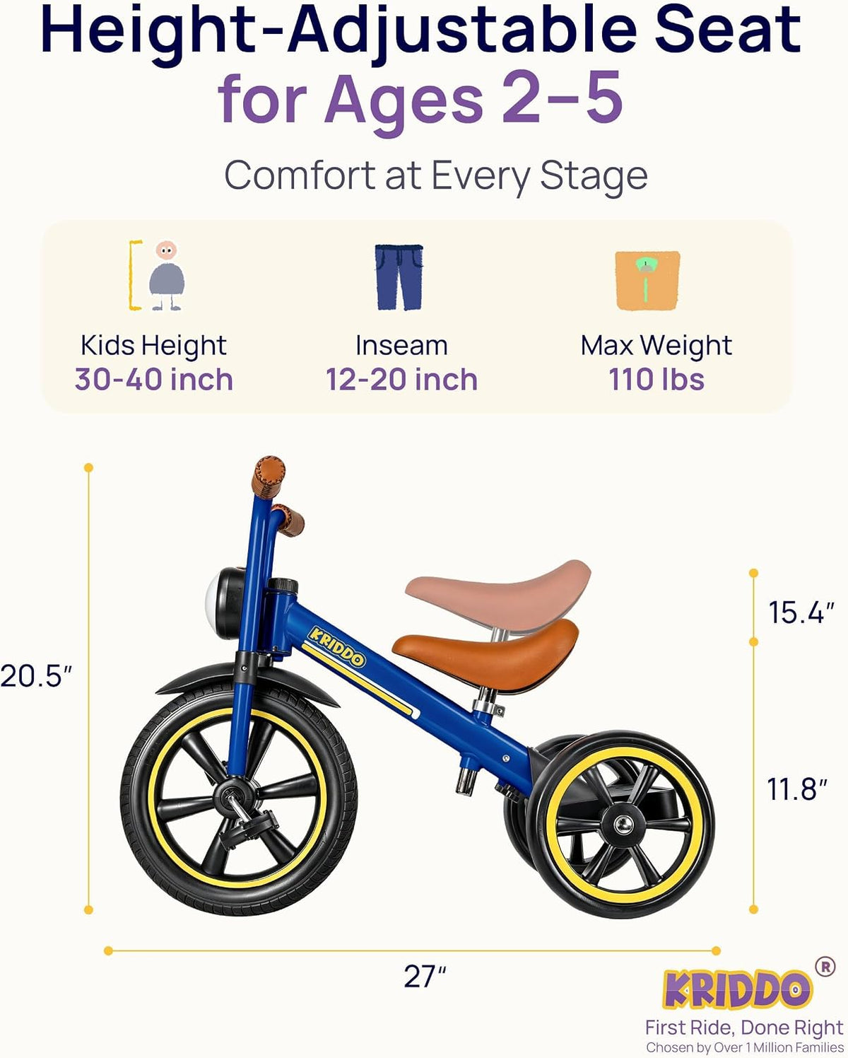 KRIDDO Tricycle for Toddlers 2-5 Years: Rubber Front Wheel - Blue - image 3