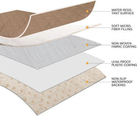 Luciphia Waterproof Couch Cover for Dogs - Light Brown+khaki / 40" x 50" - image 3