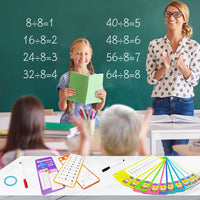 Anemeeoke 1-12 multiplication flash cards with dry erase markers and binder ring - view 13