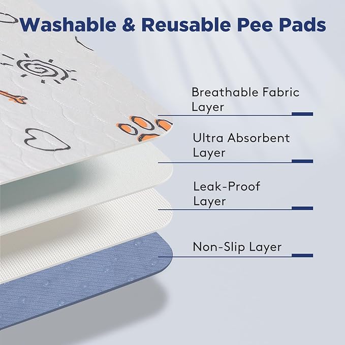 Washable Pee Pads for Dogs, Extra Large 72"x72" Super Absorbent Reusable Training Dog Pads, 100% Waterproof Non-Slip Dog Mat for Training, Whelping, Housebreaking, Incontinence, for Playpen, Crate