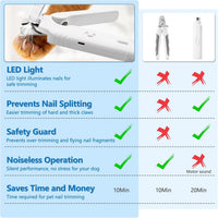 2-in-1 Led Cat Dog Nail Clipper & Nail Grinder with Lights - image 2