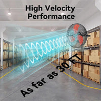 14 Inch Wall Fan Pro Series - Waterproof Motor High Velocity Wall Mount Fans for Commercial, Residential, Warehouse, Covered Patio, Shop, Garage, Barn, Gazebo 3 Speed 3000 CFM UL Safety Listed