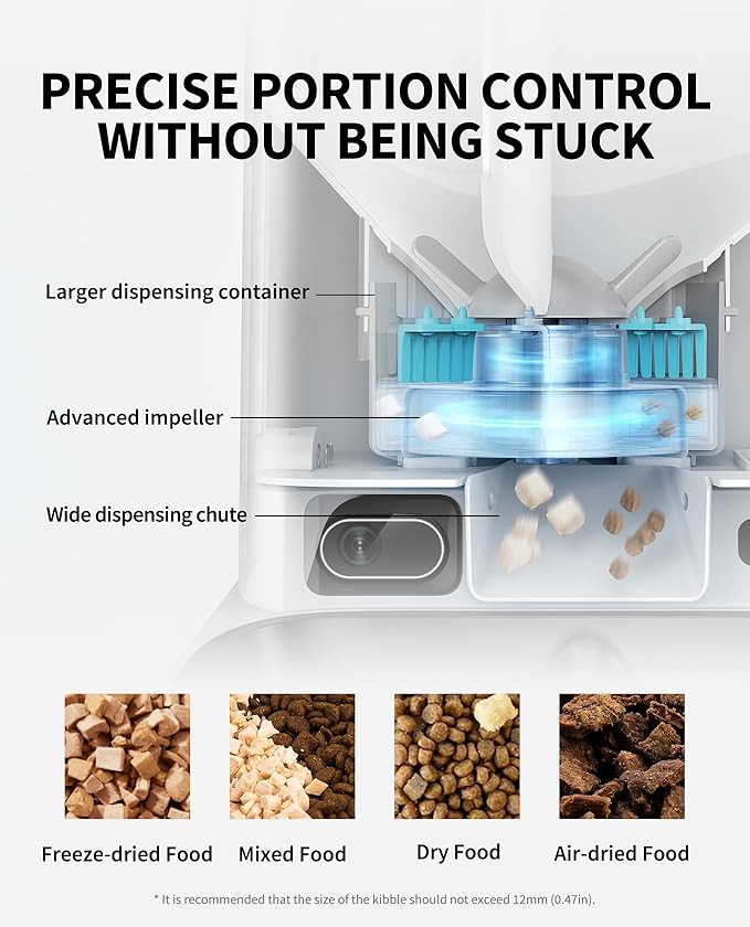 PETKIT Automatic Cat Dog Feeder with Camera, AI-Powered Motion Capturing, 1080P HD Video with Night Vision, 2.4G WiFi Pet Feeder with 2-Way Audio, Dual Hopper Pet Food Dispenser with Desiccant