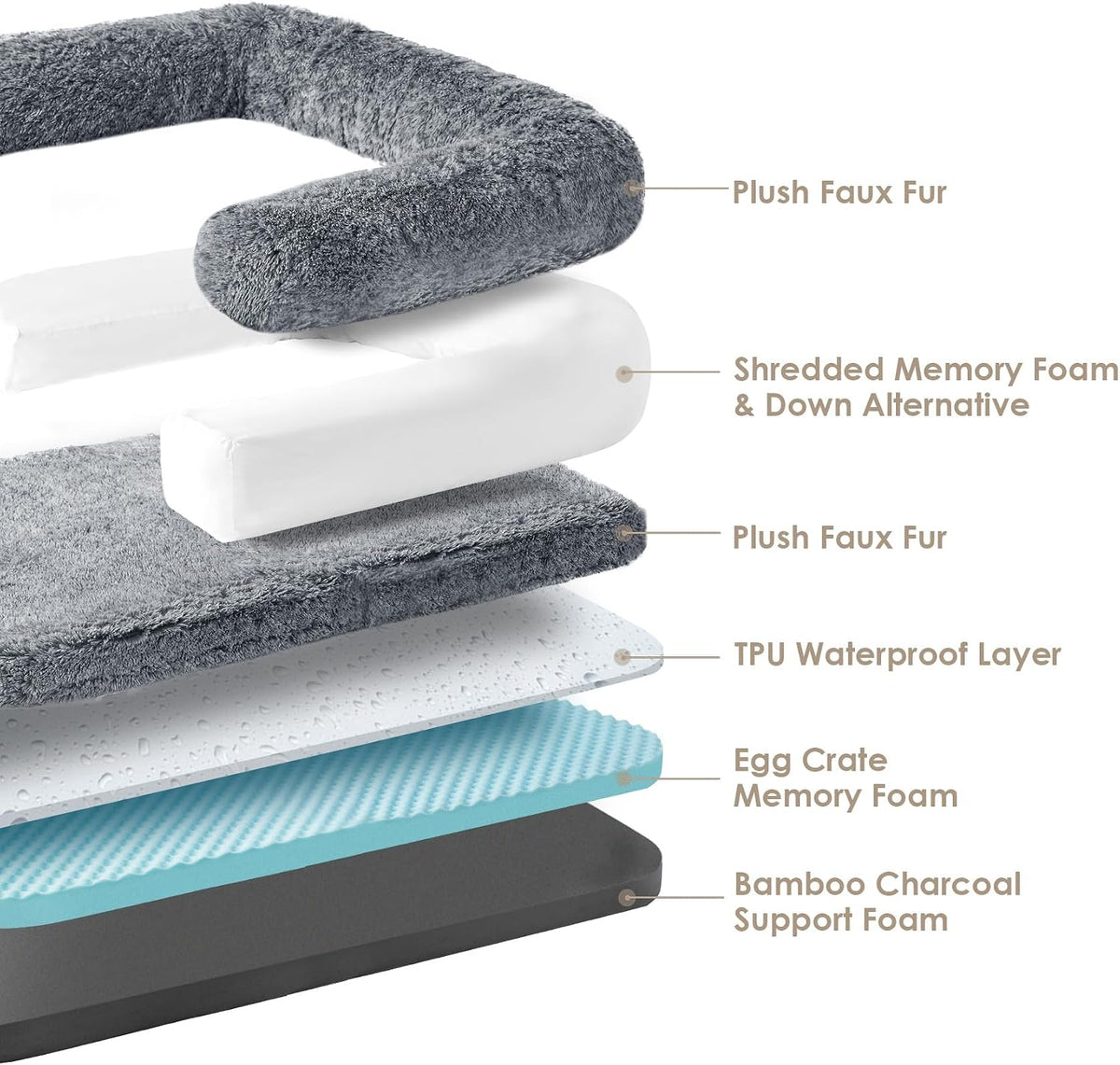 EHEYCIGA Orthopedic Foldable Human Dog Bed, 72x44x11 - 72x44x11(Folded 44x36) / Grey - image 3