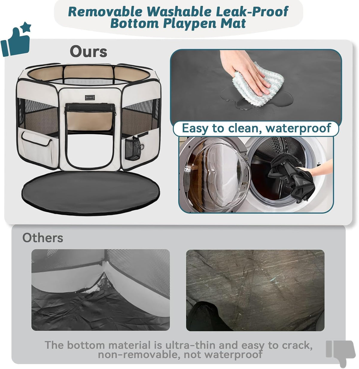 PETSFIT Portable Dog Playpen 36", Removable Waterproof Mat - Grey / Medium (36"x36"x21") - image 2
