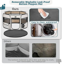 PETSFIT 29" Puppy Playpen with Removable Waterproof Mat & Zippered Roof | RV, Camping, Travel Dog Pen | Indoor/Outdoor Whelping & Cat Observation Space(29.5"x29.5"x16.5"H)