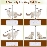 Full Glass Cat Door for Window, 32"-37" Adjustable Width - Fit 37"-45" Window Width - image 4