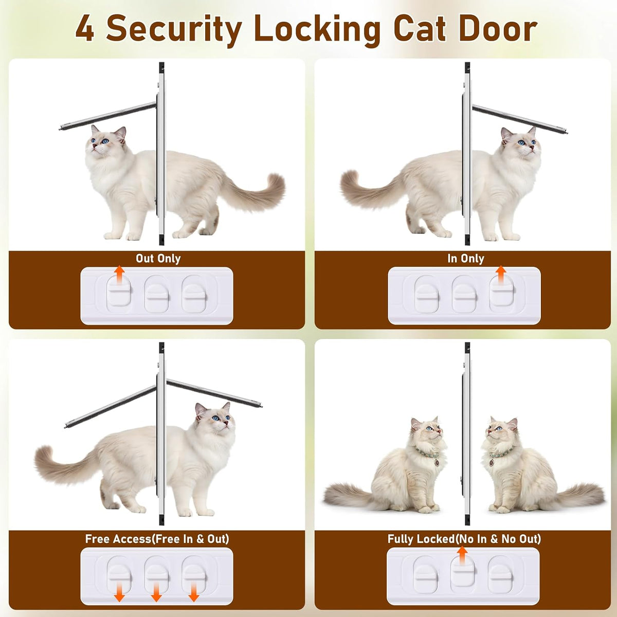 Full Glass Cat Door for Window, 32"-37" Adjustable Width - Fit 37"-45" Window Width - image 4