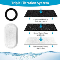 16 Pack Replacement Filters for Cat/Dog Water Fountain - 32 Filters - image 4